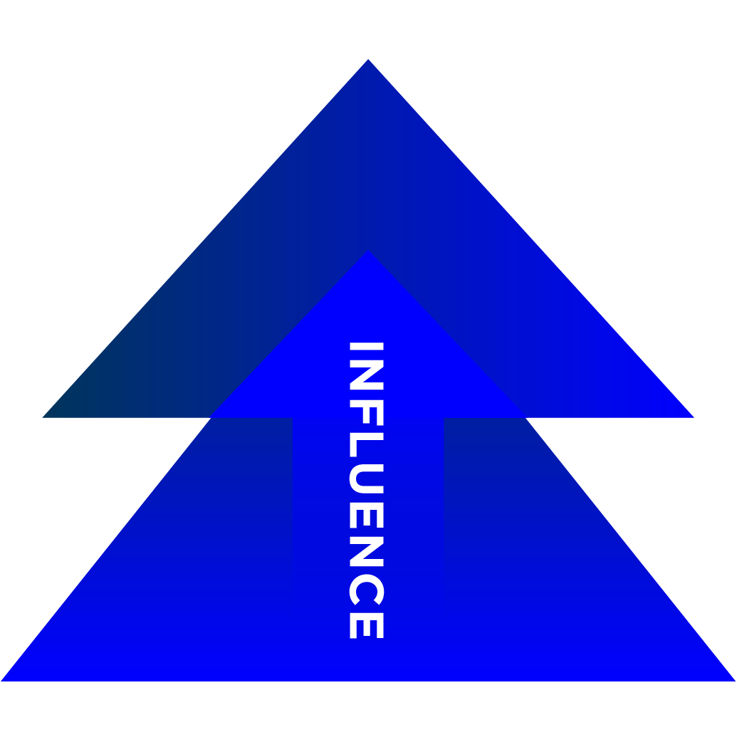 INFLUENCE